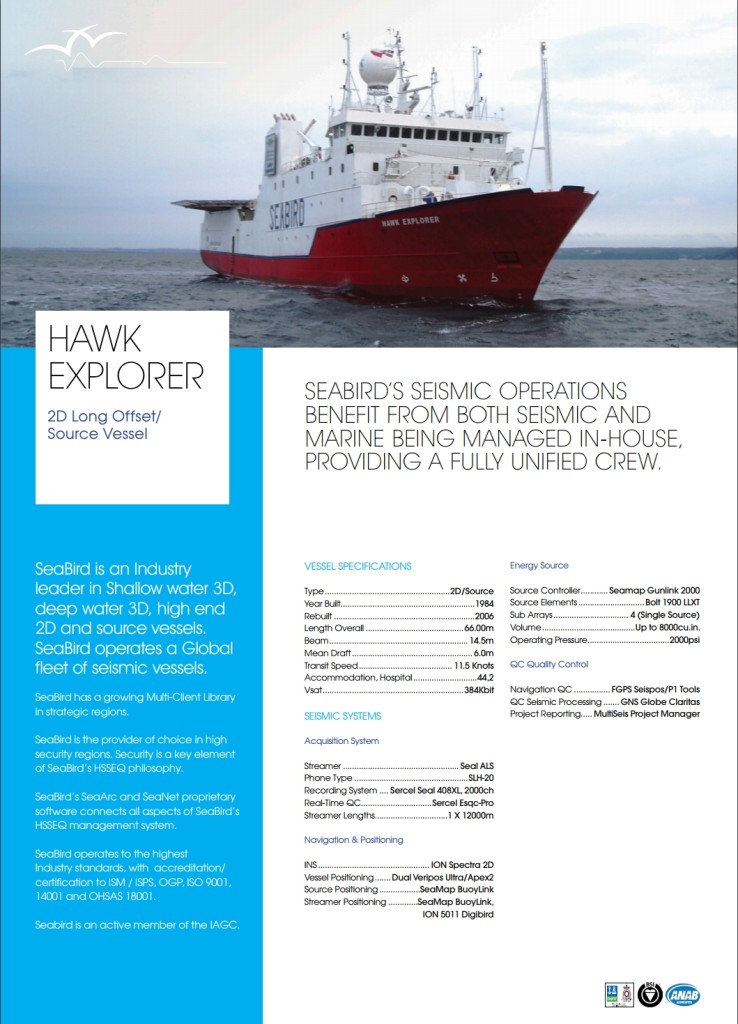 Hawk Explorer 2